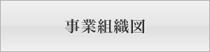 事業組織図